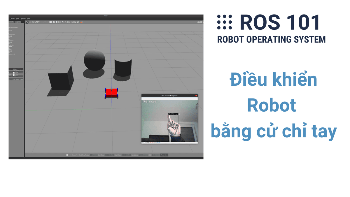 ROS (Robot Operating System) là gì?